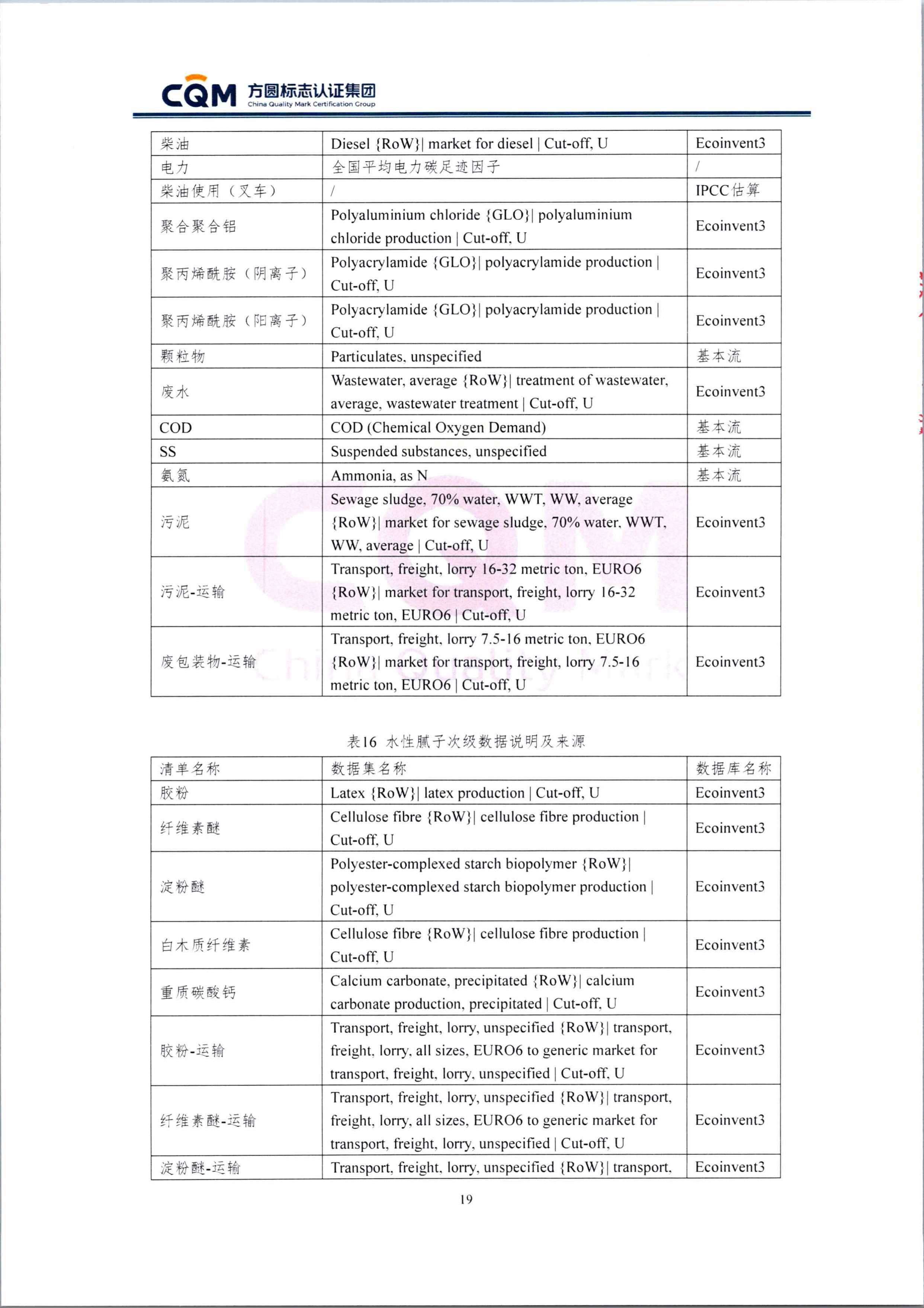 產(chǎn)品碳足跡-圖片-26.jpg